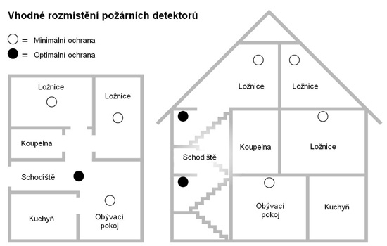 Ukzka rozmstn pornch hlsi v dom